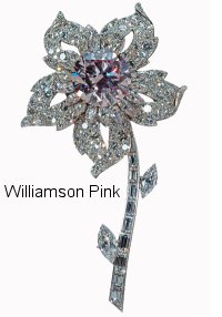 Williamson Diamonds Mine Mwadui 
A Royal Diamond
